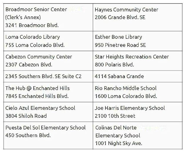 Election Day Voting Locations